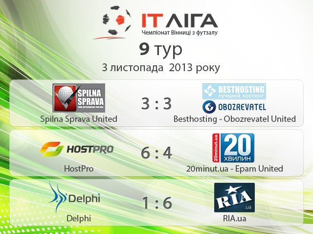 Экспресс результаты 9 тура чемпионата IT Лига 2013 (осень) - 7 сезон